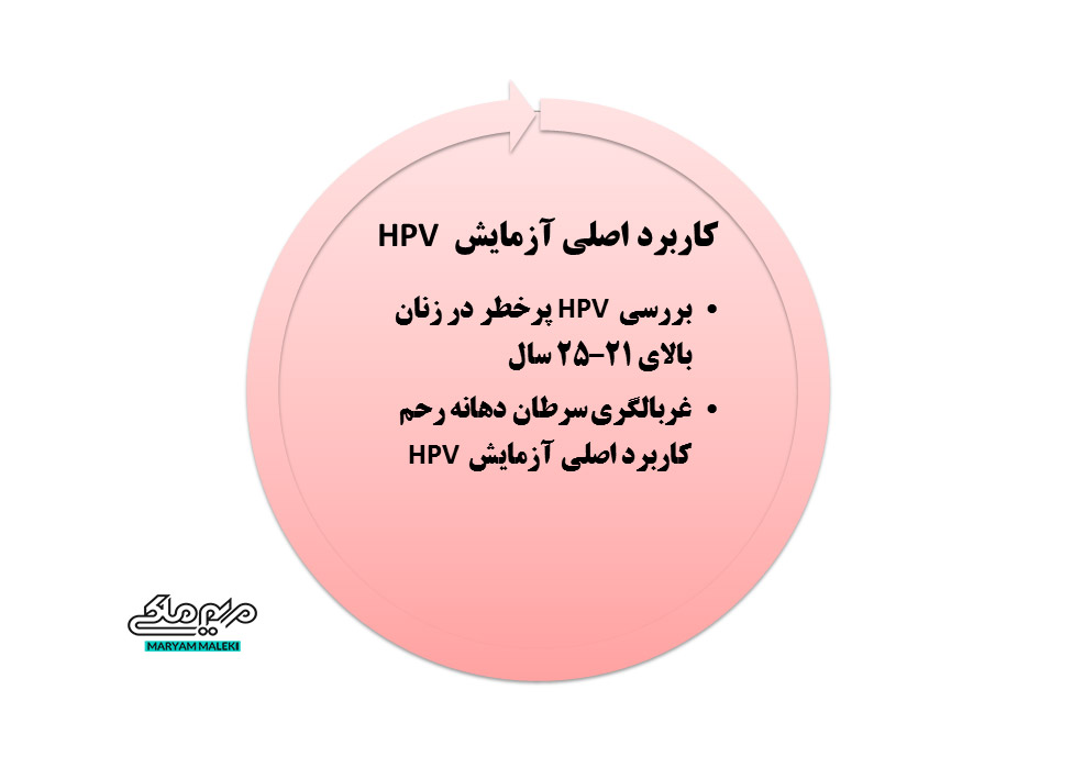 کاربرد-اصلی-آزمایش-HPV