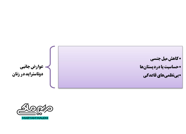 عوارض-جانبی-قرص-دوتاستراید-در-زنان