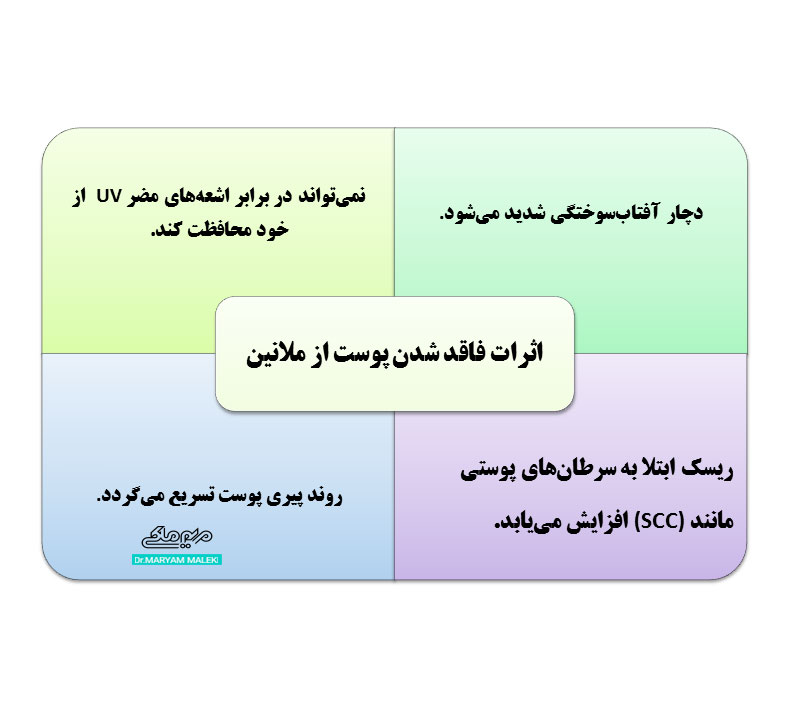 اثرات-بدون-ملانین-شدن-پوست