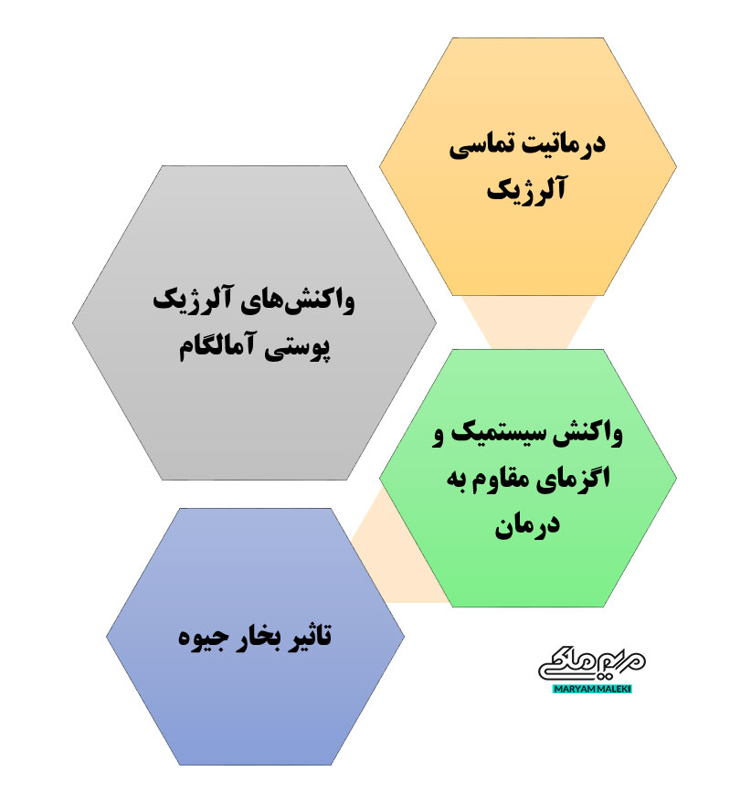 واکنش‌های-آلرژیک-پوستی-آمالگام