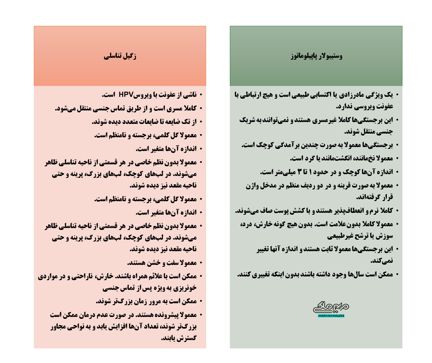 تفاوت وستیبولار پاپیلوماتوز با زگیل تناسلی