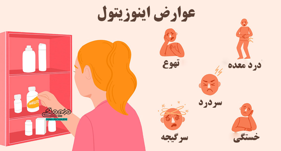 عوارض-اینوزیتول